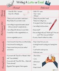 Informal Vs Formal English Writing A Letter Or Email Eslbuzz Learning English In 2020 English Letter Writing English Writing Skills Essay Writing Skills