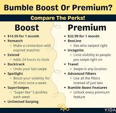 How to reduce costs at bumble? Bumble Boost Vs Premium Compare Differences Cost More