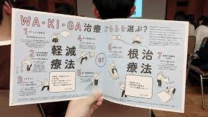 レイアウト おしゃれまとめの人気アイデア pinterest かや レイアウト