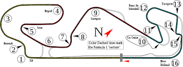 En cualquier caso, como dice todos los sábados fernando alonso, los puntos se reparten los domingos. Spanish Grand Prix The Formula 1 Wiki Fandom