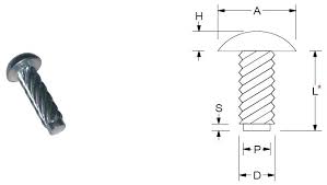 us machine screw sizes bycandlelight co