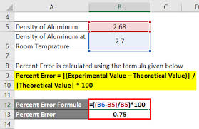 When wanting to compare two values that are both determined by. Percent Error Formula Calculator Excel Template