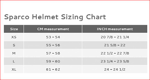 Properly Fitting A Helmet