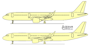 Bjorns Corner Airbus A321neo Has A Pitch Up Issue Now