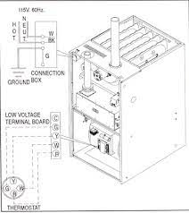 Wiring diagrams are made up of two things. Heil Furnace Manual 1992