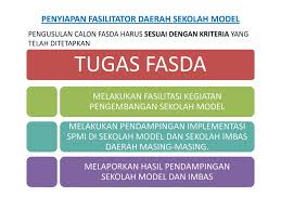 Model pengembangan rpp sma ini merupakan naskah pendukung implementasi kurikulum 2013 yang diterbitkan oleh direktorat pembinaan sma, direktur jenderal pendidikan dasar dan menengah, kemdikbud ri. Rakor Sosialisasi Sekolah Model Ppt Download