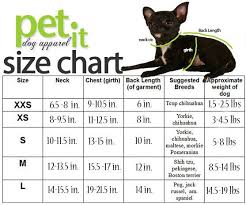 Dog Clothing Size Chart Pet It Dog Apparel Canada Roupas