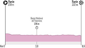 17:30 maglia rosa | etapa sin cambios en la clasificación general, egan bernal continúa como líder del giro de italia 2021, pese a que su principal rival, remco evenepoel, le ha. Giro De Italia 2021 Recorrido Del Giro De Italia 2021 Perfil Y Analisis De Las Etapas Marca