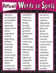 This is going to be a major point of confusion, so read on carefully! Difficult Words To Spell Chart Words To Spell Spelling Bee Words Spelling Words List