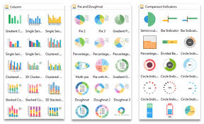 Chart Maker Create Charts And Graphs Easily