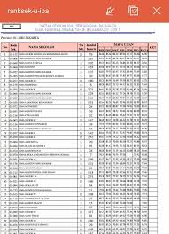 Smp terbaik di jakarta swasta. Sekolah Favorit Di Jakarta Timur Nusagates