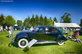 Image result for Fisherman Blue 1934 Chrysler