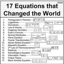 Image result for "science it works bitches"