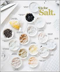 The Difference Between Ingredients Truffle Salt Food Gourmet Salt