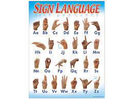 Whether your child is using american sign language or english (or both!) as a primary language, knowing the asl alphabet is beneficial. Sign Language Learning Poster At Lakeshore Learning