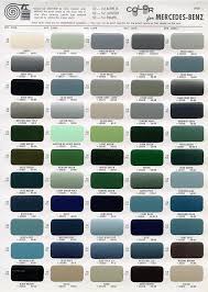 Mercedes Benz Ponton Paint Codes Color Charts Www