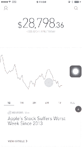 How Does Robinhood Pay Dividends 3 Reasons You Don T Need A Drip Dividend Robinhood App Stock Market