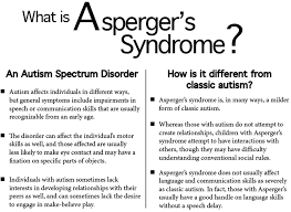 signs symptoms understanding autistic spectrum disorder