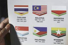 Indonesian youth and sports minister imam nahrawi was also up in arms over the national flag blunder, posting pictures of the mistake on twitter. Malaysia Apologises To Indonesia Over Flag Blunder