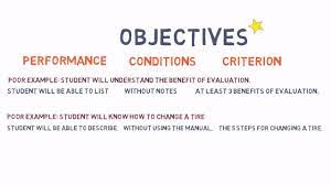 Writing Behavioral Objectives - Youtube