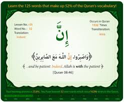 Pin By Gulistan Bahadir On Quran Words Quran Learn Quran