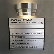 Elevator Directionals Use No Numbers Signage Numbers Perfume Bottles