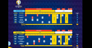 Argentina division 2 matches 2021. Atencion Peru Conmebol Definio Fixture De La Copa America 2021 Ovacion Corporacion Deportiva