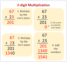 How To Multiply 2 Digit Numbers By 2 Digit Numbers Examples And Step By Step Solutions Grade 4 Multiplication Math Problem Solver Math Fact Practice