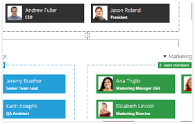 Diagrams Control Telerik Ui For Wpf Components Telerik