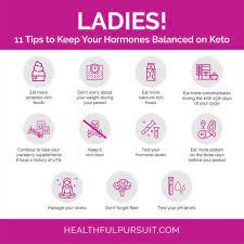 The keto diet works well for men, who generally go into and maintain ketosis with little difficulty. How The Keto Diet Is Different For Women Healthful Pursuit