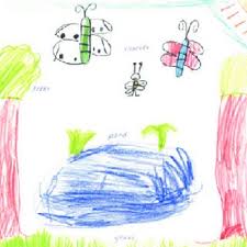 Drawing Of My Favourite Place Elizabeth Age 8 Cook Islands Malone Download Scientific Diagram The workplace which respect humanity and work life balance attracts me more. my favourite place elizabeth age