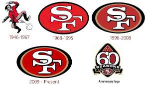 A virtual museum of sports logos, uniforms and historical items. San Francisco 49ers Logo And The History Of The Team Logomyway