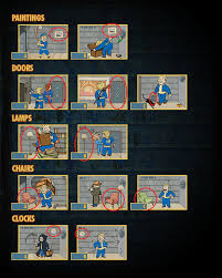 Fallout 4 Perk Chart Png Pixel8