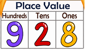 Place Value Covoji Learning