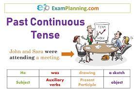 Examples of present perfect continuous interrogative tenses. Pin By Jyoti Pandey On Past Cont Tenses Learn English English Study