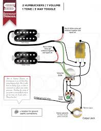Jackson dinky wiring is available in our book collection an online access to it is set as public so you can download it instantly. Attempting To Install 2 Duncan Solar Humbucker Pickups Seymour Duncan User Group Forums