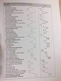 Complete The Blank Uca Cash Flow Worksheet On The Chegg Com