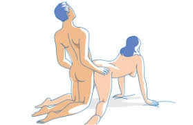 Can be extremely exciting and sensual and involve more touching. Best Sex Swing Positions The Greatest Sex Swing Positions Every Couple Should Try School Of Squirt