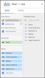 Add A Pseudo Box Plot To Google Data Studio Mixed Analytics