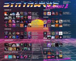 synthwave essential album chart 2 ver 4 0 update outrun