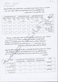 ومن المقرر أن يكون أخر ميعاد للتقديم التصالحات على مخالفات البناء في هذا العام هو يوم 30 سبتمبر 2020، طبقًا. ØªØ¹Ø±Ù Ø¹Ù„Ù‰ Ø£Ø³Ø¹Ø§Ø± Ø§Ù„ØªØµØ§Ù„Ø­ ÙÙ‰ Ù…Ø®Ø§Ù„ÙØ§Øª Ø§Ù„Ø¨Ù†Ø§Ø¡ Ø¨Ù…Ø­Ø§ÙØ¸Ø© Ø§Ù„Ø¬ÙŠØ²Ø© Ø§Ù„Ø³ÙƒÙ†Ù‰ ÙˆØ§Ù„Ø¥Ø¯Ø§Ø±Ù‰ ÙŠØ¨Ø¯Ø£ Ù…Ù† 50 Ø¬Ù†ÙŠÙ‡Ø§ ÙˆØ£Ù‚Ù„ Ø³Ø¹Ø± Ù„Ù„ØªØ¬Ø§Ø±Ù‰ 100 ÙˆØ§Ù„Ù…Ø­Ø§ÙØ¸ ÙŠØ´ÙƒÙ„ Ø¥Ø¯Ø§Ø±Ø© Ø¨ÙƒÙ„ ÙˆØ­Ø¯Ø© Ù…Ø­Ù„ÙŠØ© Ù„Ù„Ø§Ø³ØªØ¹Ù„Ø§Ù… Ø¹Ù† Ø§Ù„Ø¹Ù‚Ø§Ø±Ø§Øª Ø§Ù„Ù…Ø®Ø§Ù„ÙØ© Ù‚Ø¨Ù„ Ø§Ù„Ø´Ø±Ø§Ø¡ ØµÙˆØ±