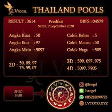 Bocoran Prediksi Togel Thailand 7 September 2020 In 2020 Juli 27 Juli 17 Oktober