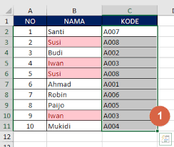Contoh penggunaan rumus vlookup kita bisa mengetahui harga barang berdasarkan nama barang yang ada di dalam tabel. Cara Menemukan Data Ganda Duplikat Dan Data Unik Pada Excel