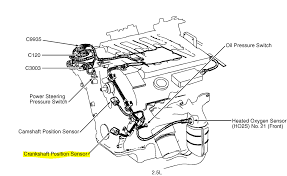 View and download mercury 1997 sable owner's manual online. Lf 7468 1997 Mercury Cougar Primary Fuse Box Diagram Schematic Diagrams Wiring Diagram