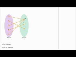 What is a method vs a function? Determining If A Function Is Invertible Video Khan Academy