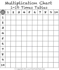 Times Table Tests Multiplication Charts Free Download In 2020 Multiplication Chart Times Tables Multiplication Tables Activities