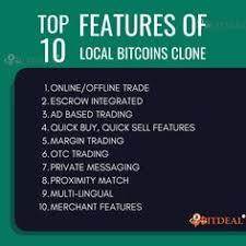 With cryptocurrency, you own the private key and the. 16 Top Exchanges In Indonesia Ideas Cryptocurrency Bitcoin Buy Bitcoin