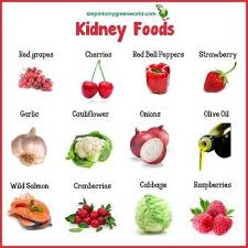 Avoid Kidney Failure Kidney Recipes Kidney Friendly Foods