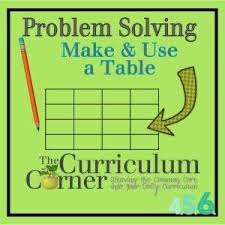 Problem Solving Strategy Make And Use A Table Problem Solving Strategies Problem Solving Math Word Problems