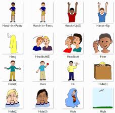 Image result for actions in english